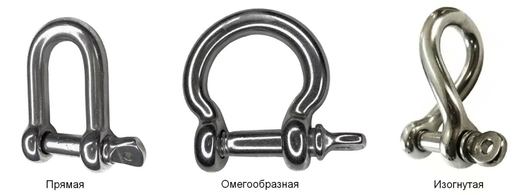 Такелажные скобы Виды такелажных скоб